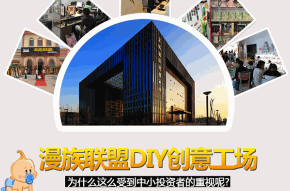 漫族联盟DIY创意工场